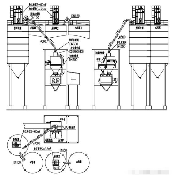攪拌站除塵器 攪拌站除塵器